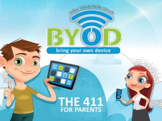 What is BYOD?