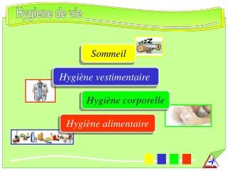 Sommeil