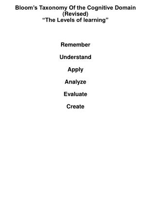 Bloom’s Taxonomy Of the Cognitive Domain (Revised) “The Levels of learning” Remember Understand