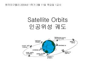 Satellite Orbits 인공위성 궤도