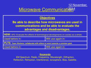 Microwave Communication