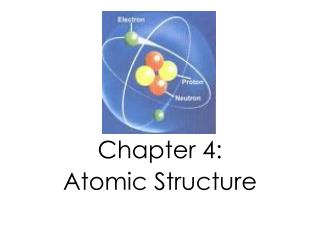 Chapter 4: Atomic Structure