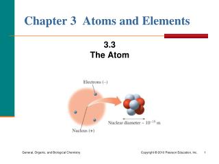 Chapter 3 Atoms and Elements