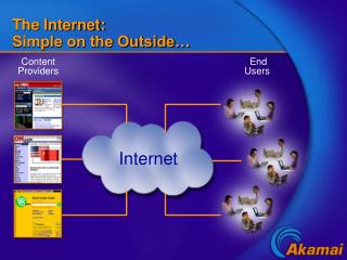 The Internet: Simple on the Outside…
