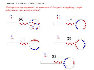 Lecture 02 – PPT and I-Clicker Questions