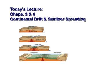 Today’s Lecture: Chaps. 3 &amp; 4 Continental Drift &amp; Seafloor Spreading