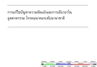 การแก้ไขปัญหาดวามขัดแย้ง และการเยียวยา ในอุตสาหกรรม โทรคมนาคม ระดับนานาชาติ