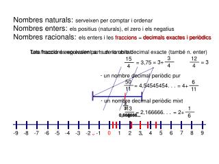 Nombres naturals: serveixen per comptar i ordenar