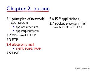 Chapter 2: outline