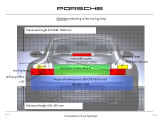 Current positioning of the rear fog lamp