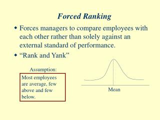 Forced Ranking