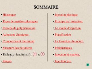 Historique Types de matières plastiques Procédé de polymérisation Adjuvants chimiques