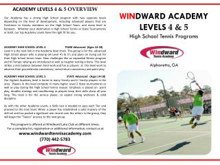 ACADEMY LEVELS 4 &amp; 5 OVERVIEW