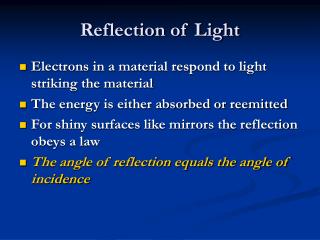 Reflection of Light