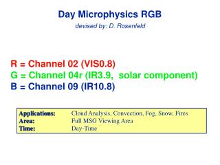 R = Channel 02 (VIS0.8) G = Channel 04r (IR3.9, solar component) B = Channel 09 (IR10.8)