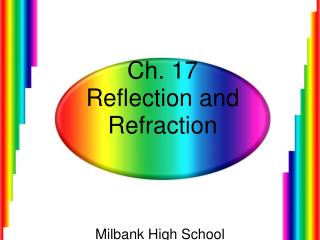 Ch. 17 Reflection and Refraction