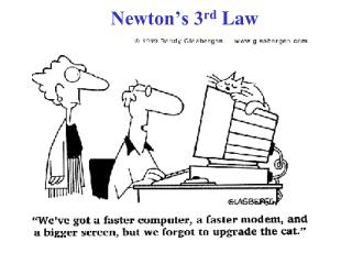 Newton’s 3 rd Law