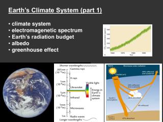 Earth’s Climate System (part 1) climate system electromagenetic spectrum