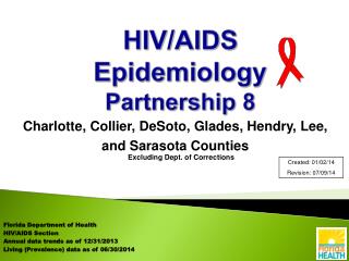 HIV/AIDS Epidemiology Partnership 8