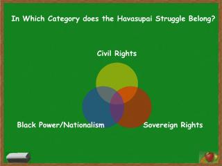 Civil Rights