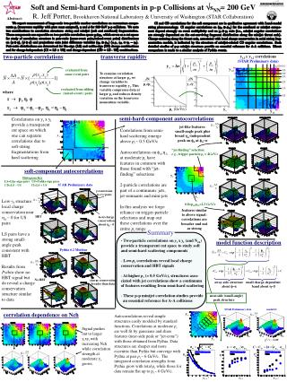 features similar to above signal: correlations are broader and not as strong