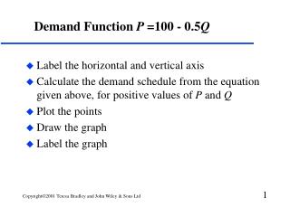 Demand Function P =100 - 0.5 Q