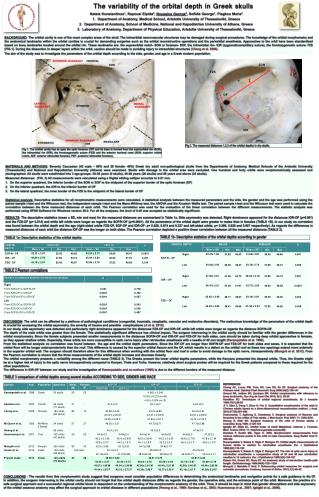 The variability of the orbital depth in Greek skulls