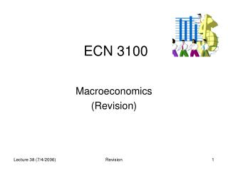 ECN 3100