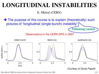 LONGITUDINAL INSTABILITIES