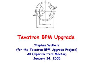 Tevatron BPM Upgrade