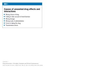 Cascorbi , I Drug Interactions— Principles , Examples and Clinical Consequences