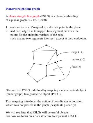 Planar straight line graph A planar straight line graph (PSLG) is a planar embedding