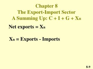 Chapter 8 The Export-Import Sector A Summing Up: C + I + G + X n