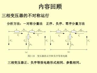 内容回顾