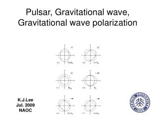 Pulsar, Gravitational wave, Gravitational wave polarization