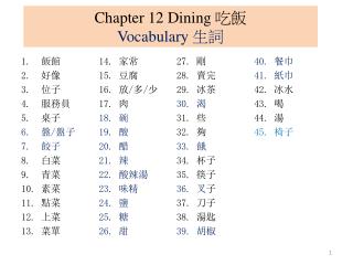 Chapter 12 Dining 吃飯 Vocabulary 生詞
