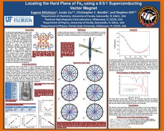 Locating the Hard Plane of Fe 8 using a 9/5/1 Superconducting Vector Magnet