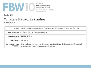 Wireless Networks studies Wi -Networks