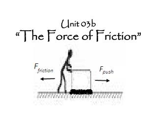 Unit 03b “The Force of Friction”
