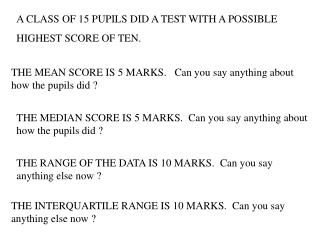 A CLASS OF 15 PUPILS DID A TEST WITH A POSSIBLE HIGHEST SCORE OF TEN.