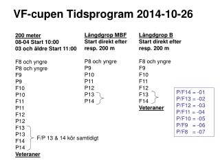 VF-cupen Tidsprogram 2014-10-26