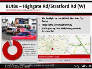 BL48s – Highgate Rd/Stratford Rd (W)