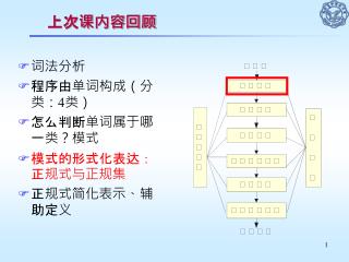 上次课内容回顾