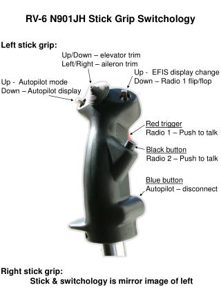 RV-6 N901JH Stick Grip Switchology