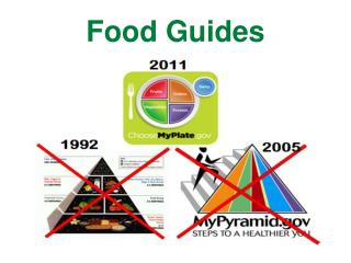 Food Guides