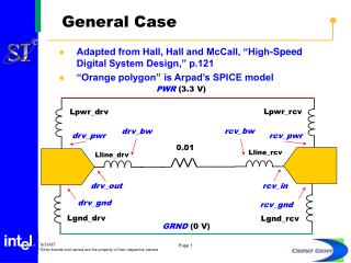 General Case