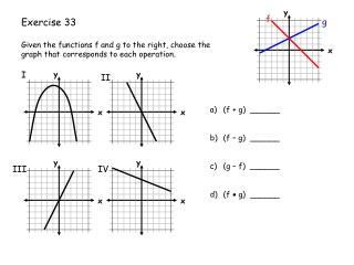 Given the functions f and g to the right, choose the graph that corresponds to each operation.