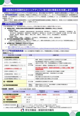 下記の教育訓練のうち、指定基準を満たしたものとして厚生労働大臣が指定した講座が対象となります。