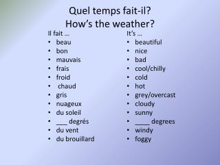 Quel temps fait-il? How’s the weather?