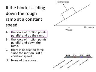 If the block is sliding down the rough ramp at a constant speed,